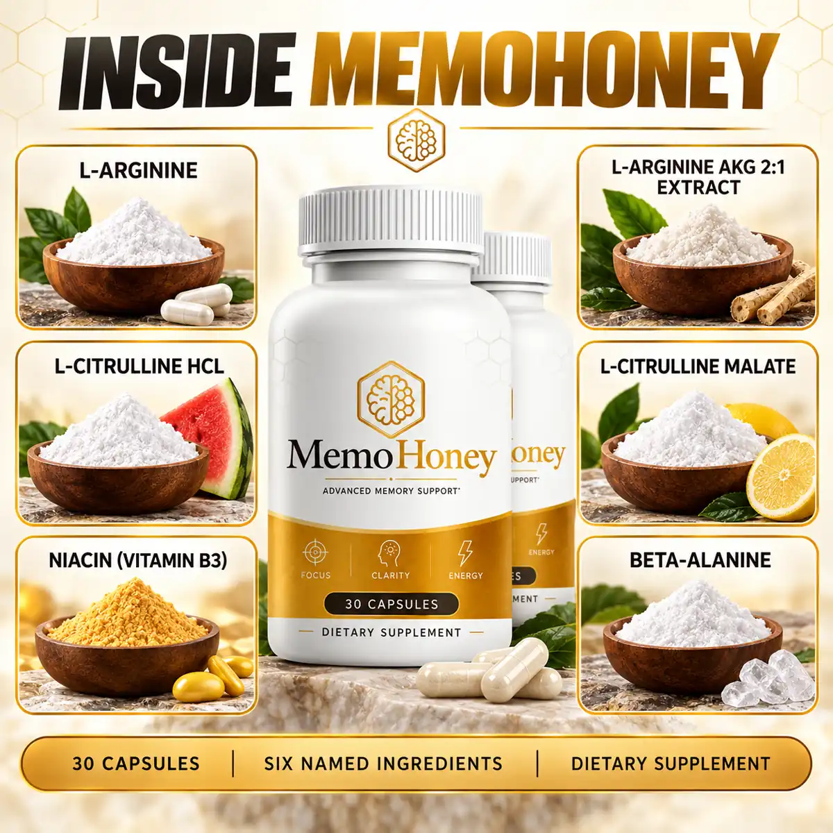 Vendor graphic 'Inside MemoHoney' naming six ingredients around the bottles